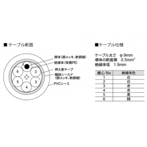 愛安德 AND 稱重傳感器  愛安德 稱重傳感器電纜 AX-KO162-5M