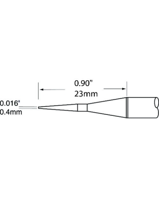 進口 METCAL 焊接和點膠解決方案  PPTTC-801-進口 METCAL 焊接和點膠解決方案  MX系列精密雙絞線盒